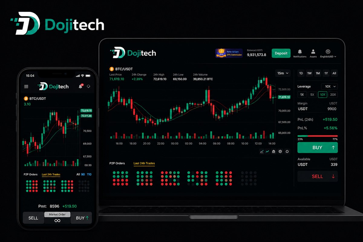 Dojitech trading platform