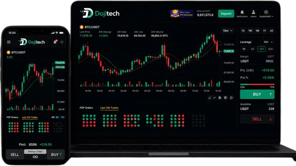 Dojitech trading platform